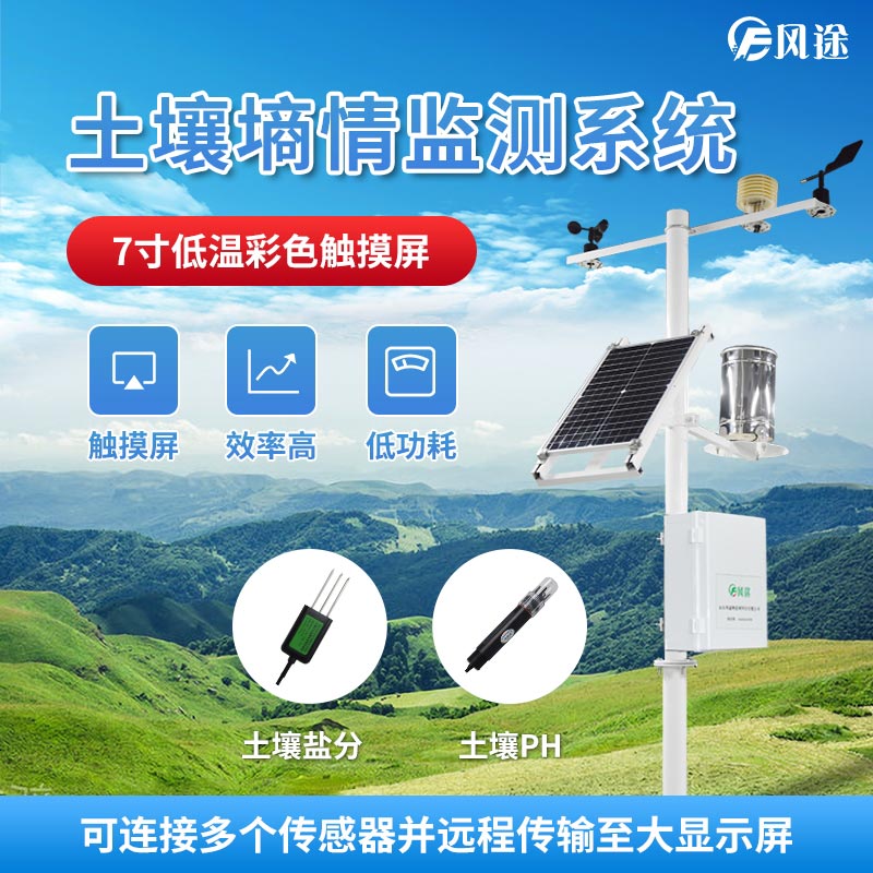 物聯(lián)網(wǎng)墑情監(jiān)測系統(tǒng)是如何運作的？