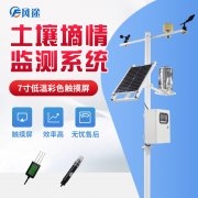 如何判斷作物需要澆水？如何澆水？